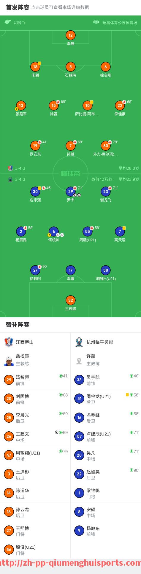 球盟会官网-2018年CBA联赛球队数量及结构分析